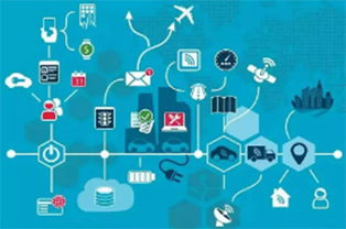 標識產業生態互聯之共享倉庫趨勢深度分析 互聯網銷售新引擎